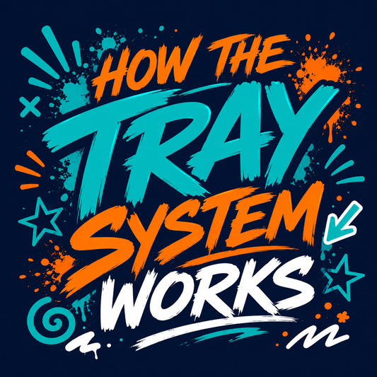 1 Large = 3 Smalls: How the Interchangeable Tray System Works