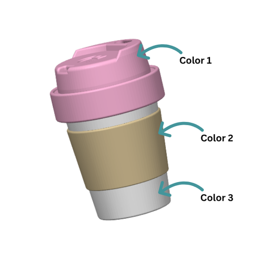 Coffee Cup Fidget Clicker