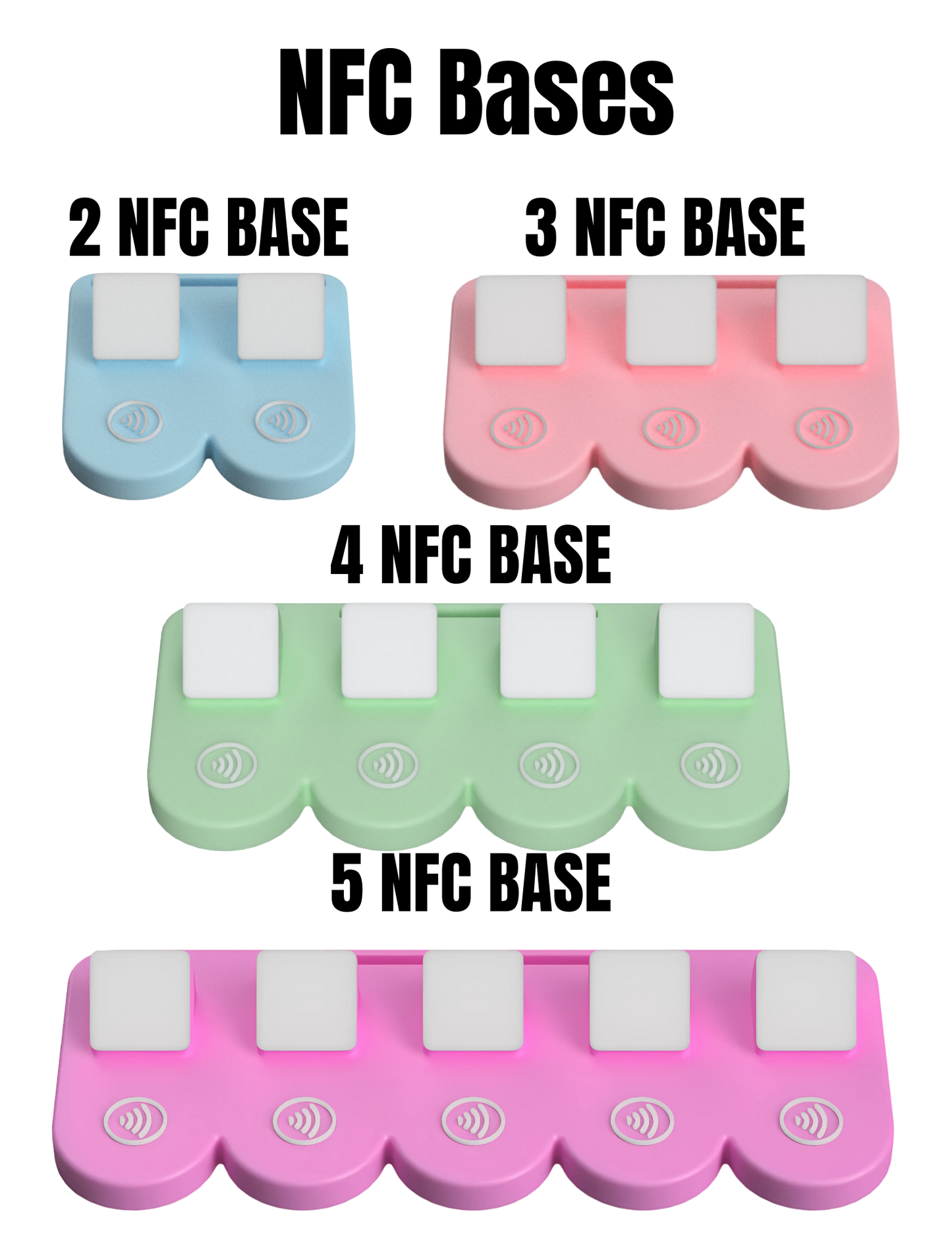 NFC Payment Station & Display