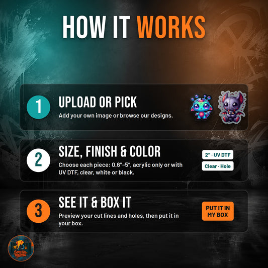 How it works: 1 upload your image or pick ours, 2 choose size, finish and color, 3 see your cut lines and put it in your box