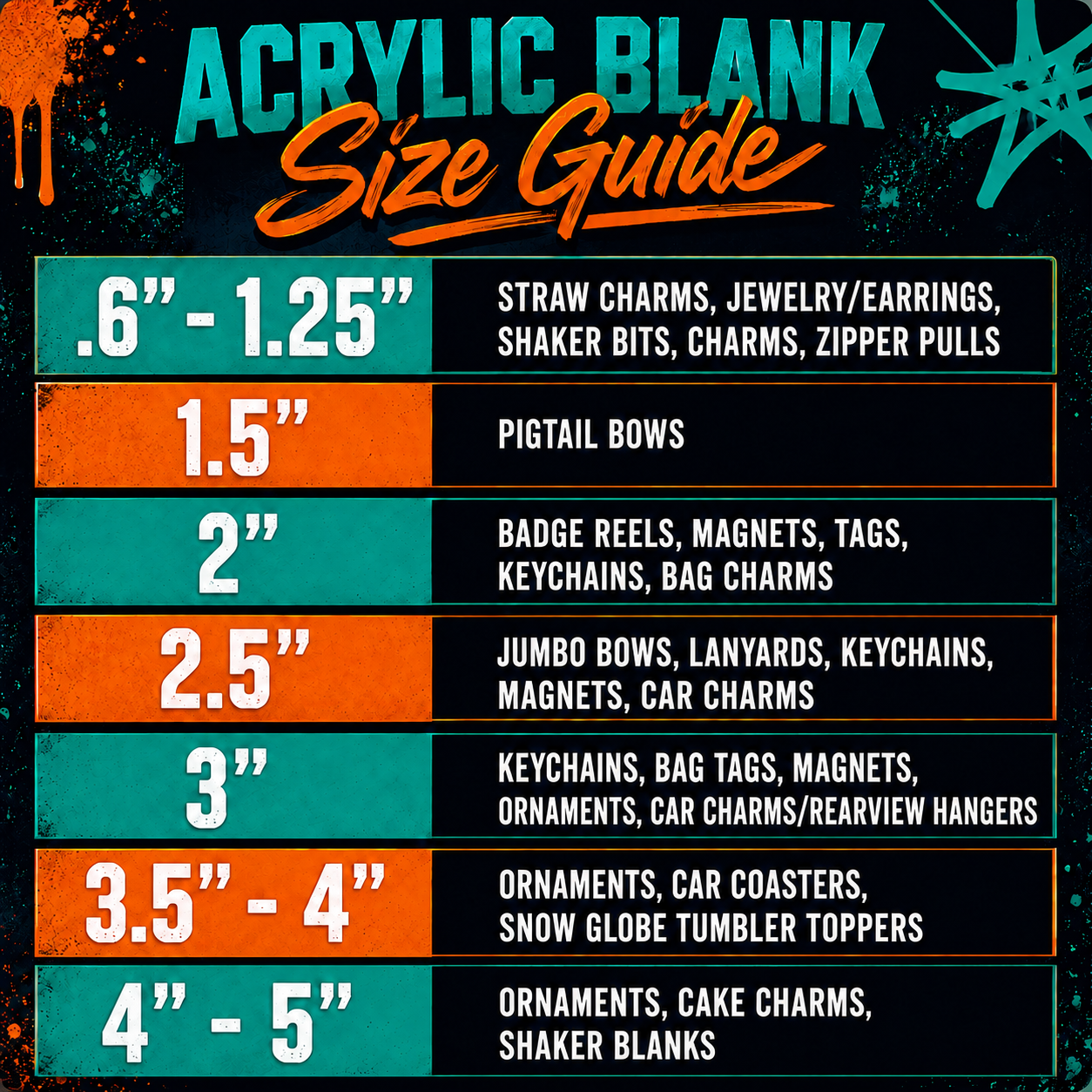Acrylic blank size guide showing recommended uses by size