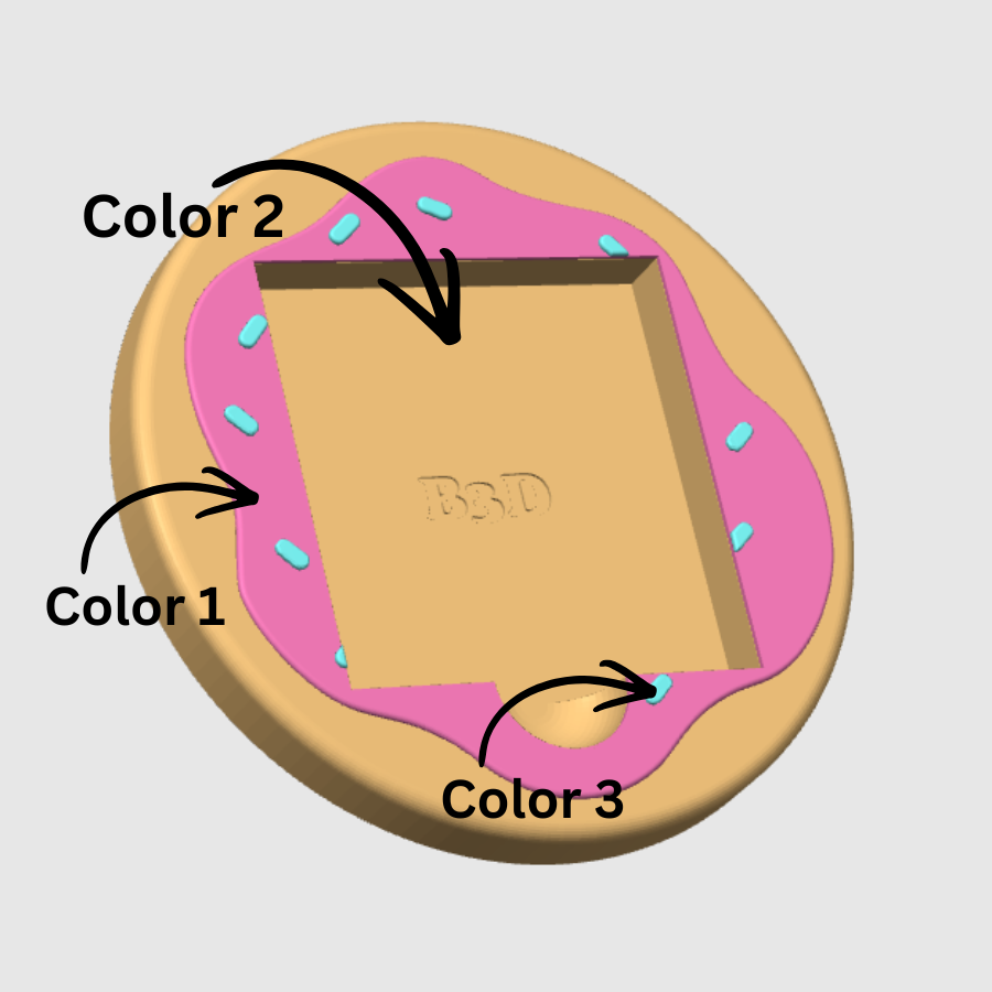 Donut - Sticky Notes Holder