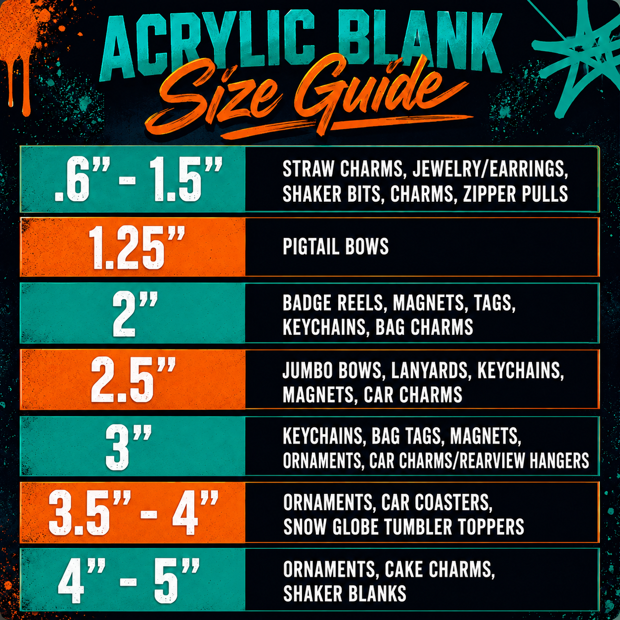 Acrylic blank size guide - recommended uses by size